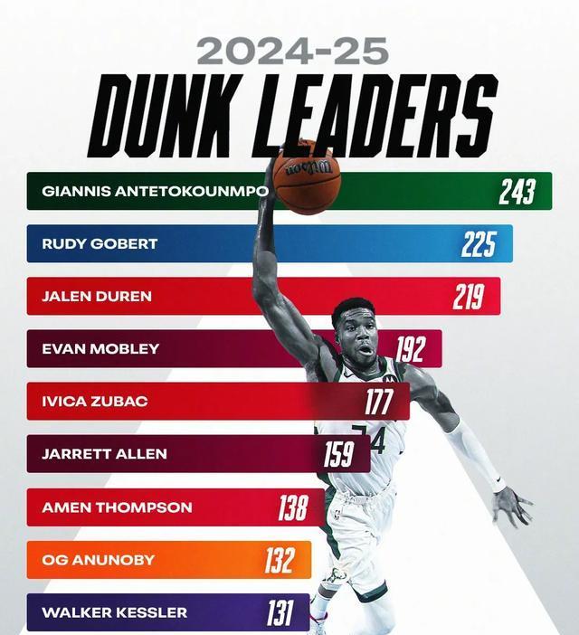 约阿门, 万美元签下