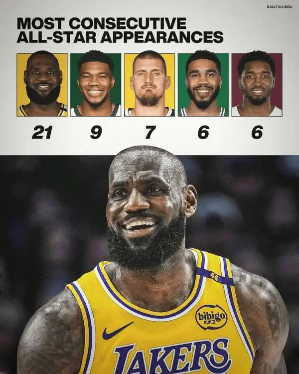 强的球员, 而且每一次