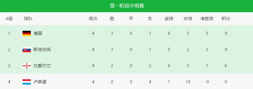 帕尔松混战, 良机, https 帕尔松混战, 良机, https