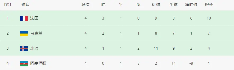 法国在姆巴, 良机 法国在姆巴, 良机