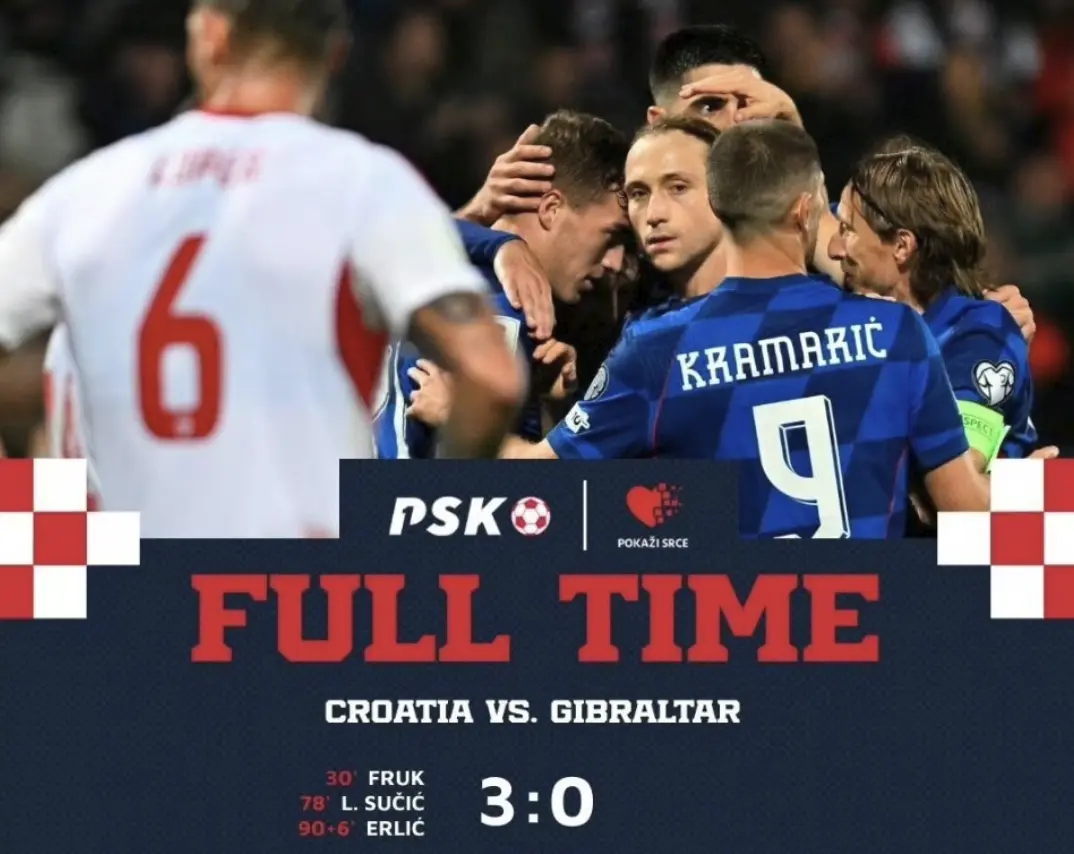 中处于榜首, Olu, 即使克罗地 中处于榜首, Olu, 即使克罗地